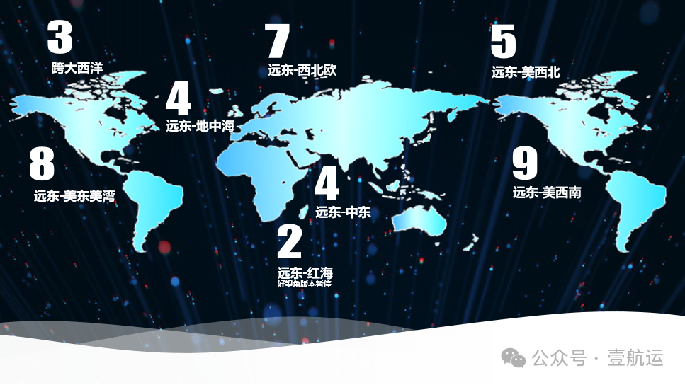 8条美东+9条美西，OA联盟发布2026最新航线规划